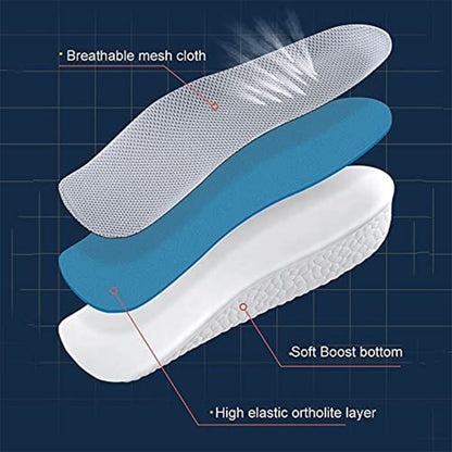 Invisible Height Boosting Comfort Insoles